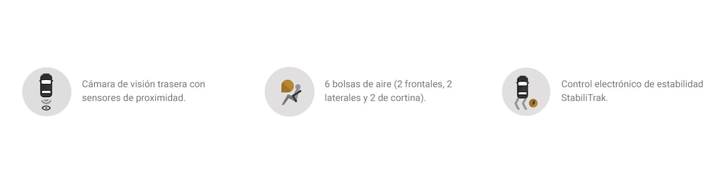 Íconos de seguridad para tu Chevrolet S10 Max 2024